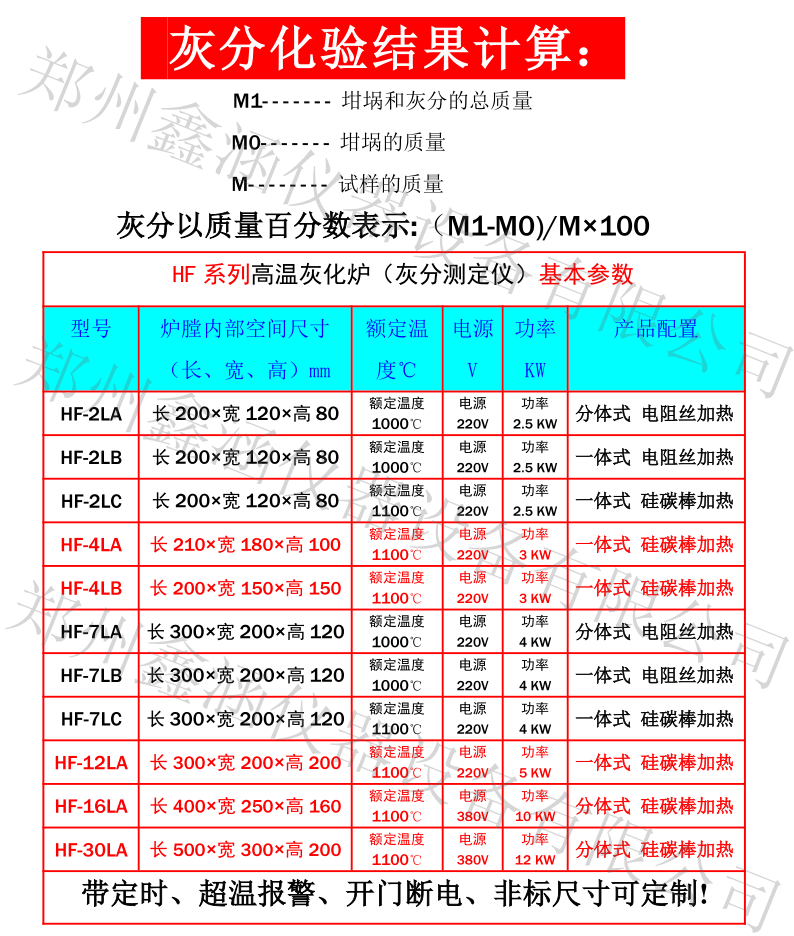 灰分測(cè)定儀參數(shù).png