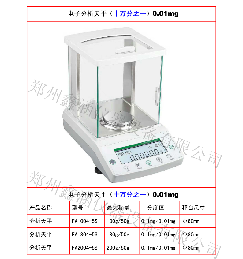 1 十萬分之一_副本.png