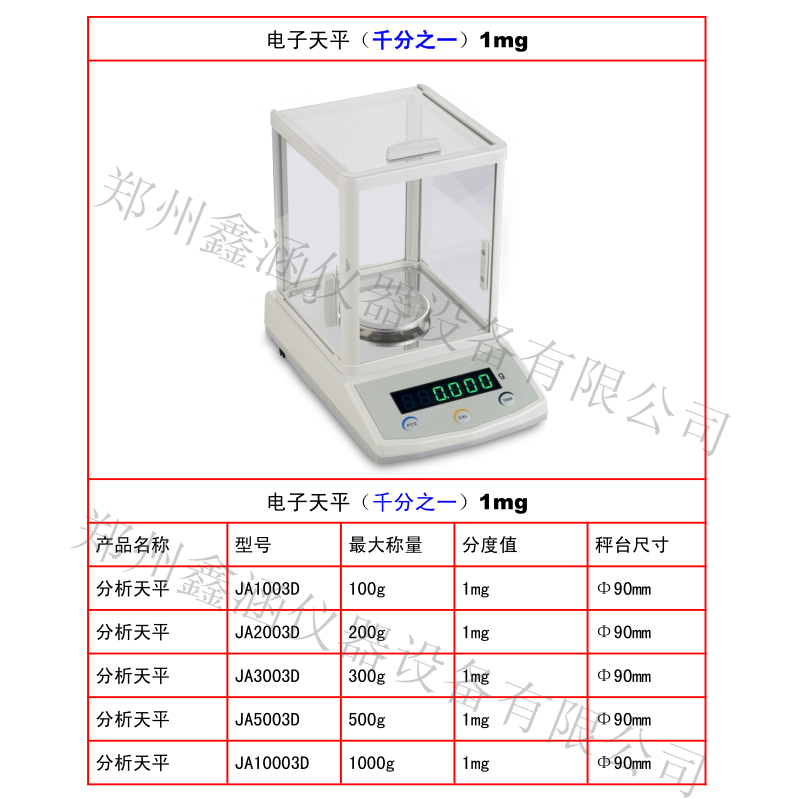 3 千分之一_副本.png